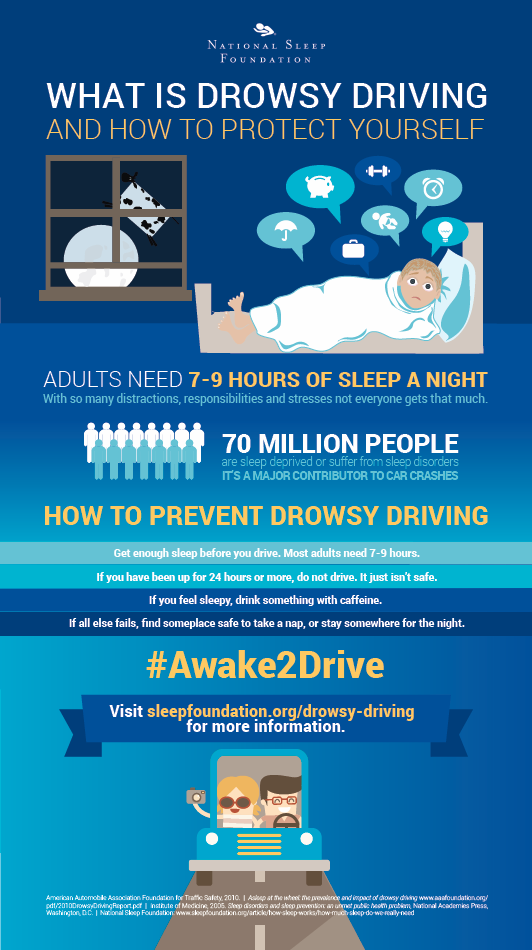 drowsy-fact-sheet