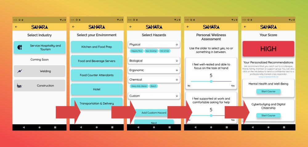 Sahara Infographic Updated Sahara Infographic Updated